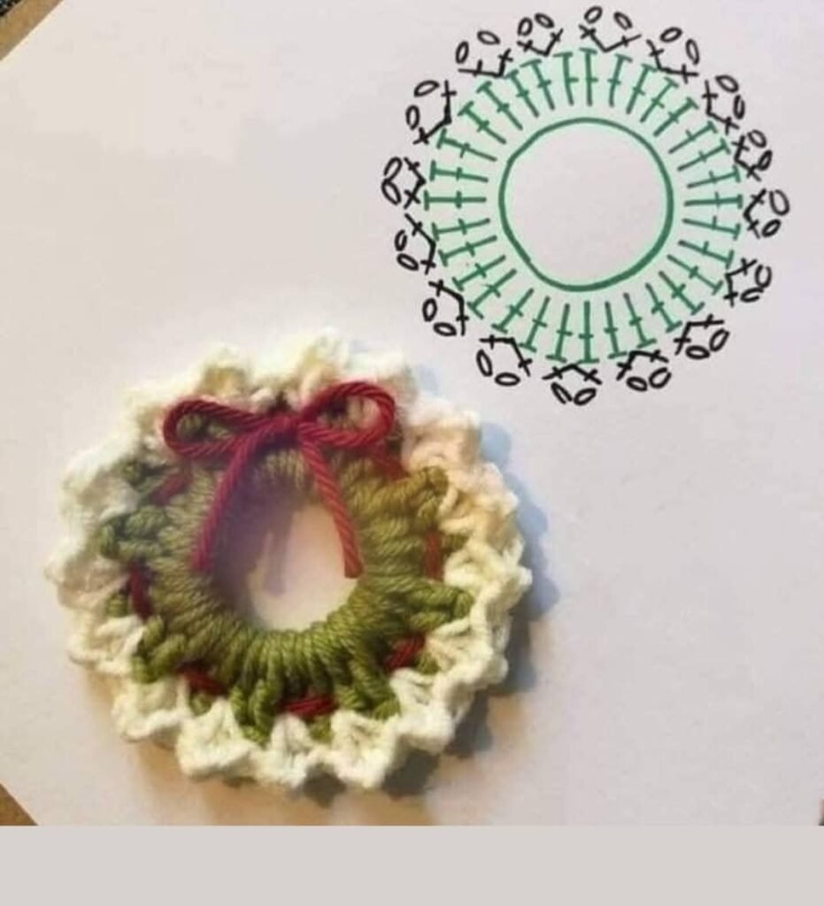 patron couronne de noel au crochet gratuit
