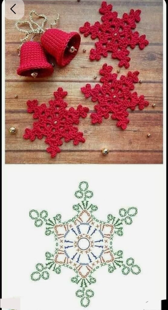 patron flocon de neige au crochet gratuit