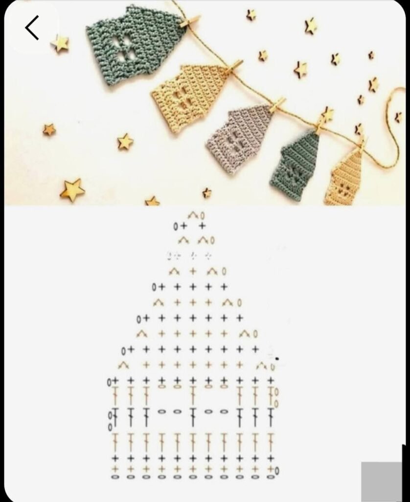 patron guirlande de maison au crochet gratuit