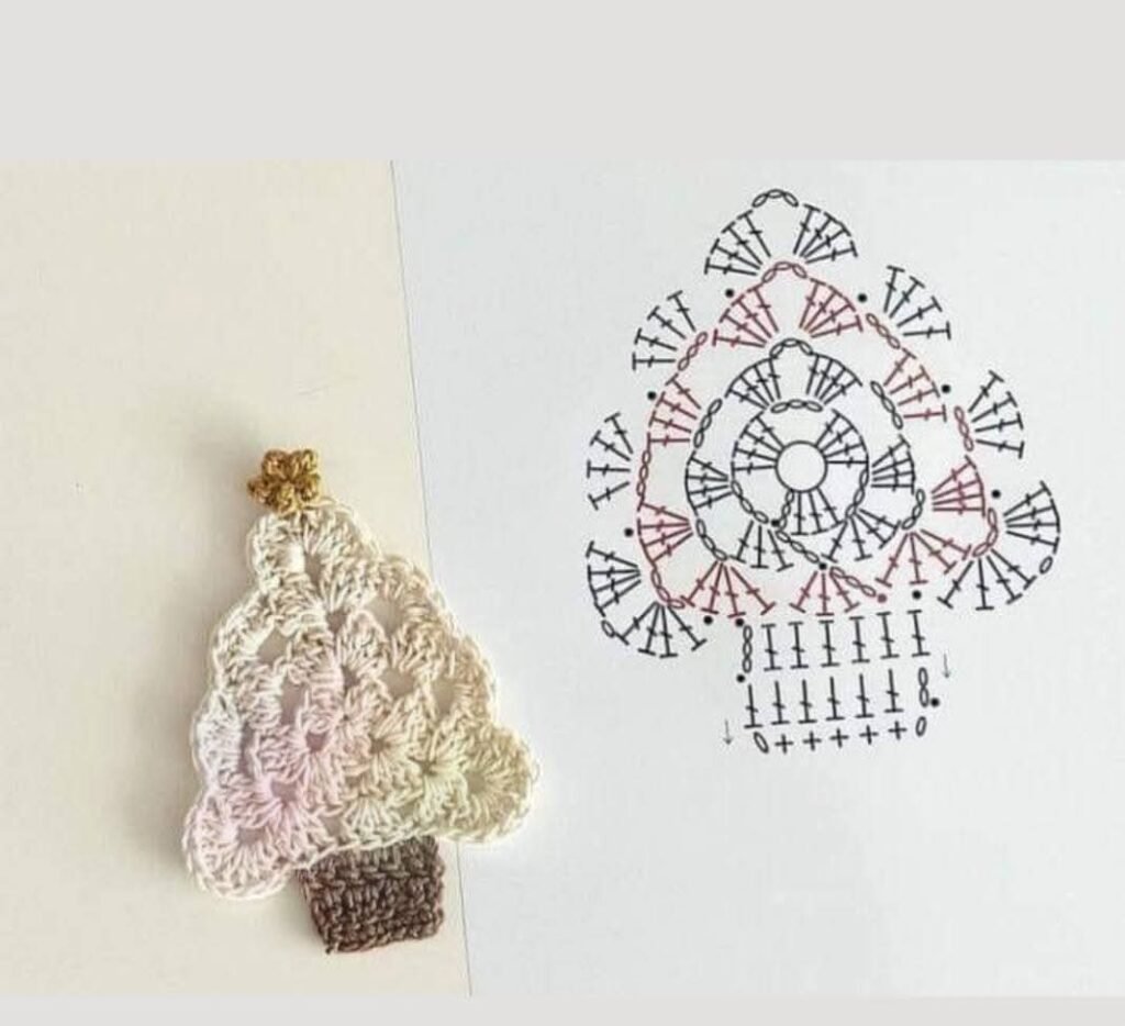 patron sapin de noel à suspendre gratuit